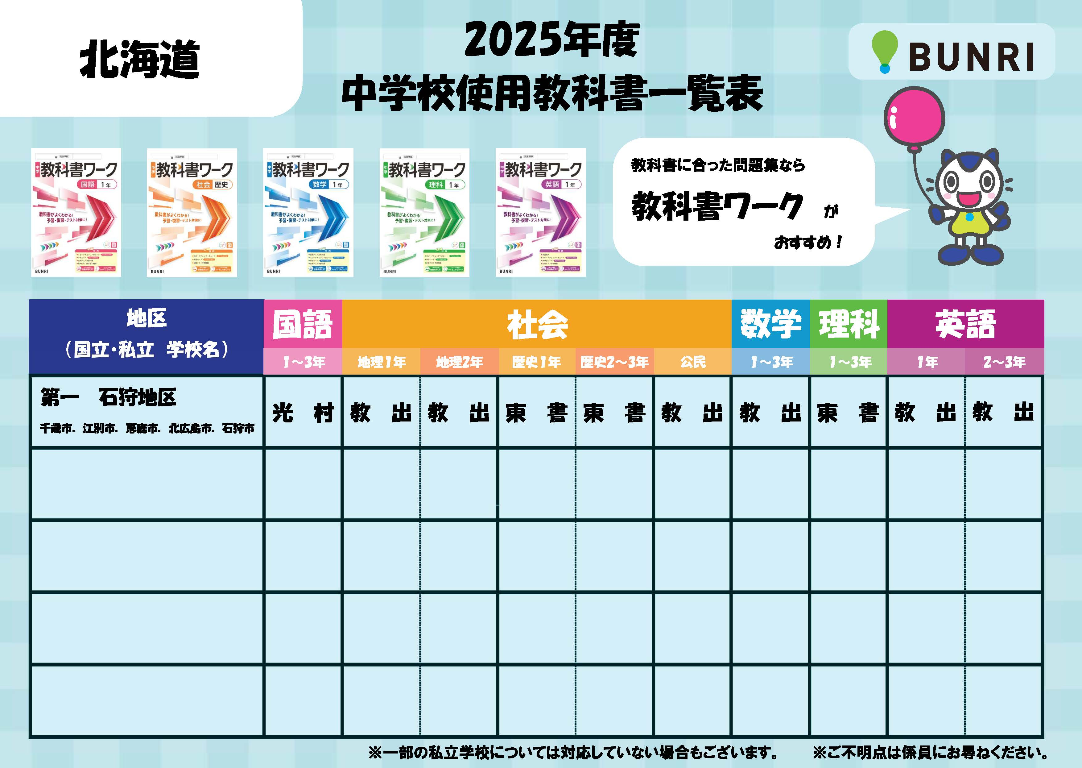 教科書一覧表画像