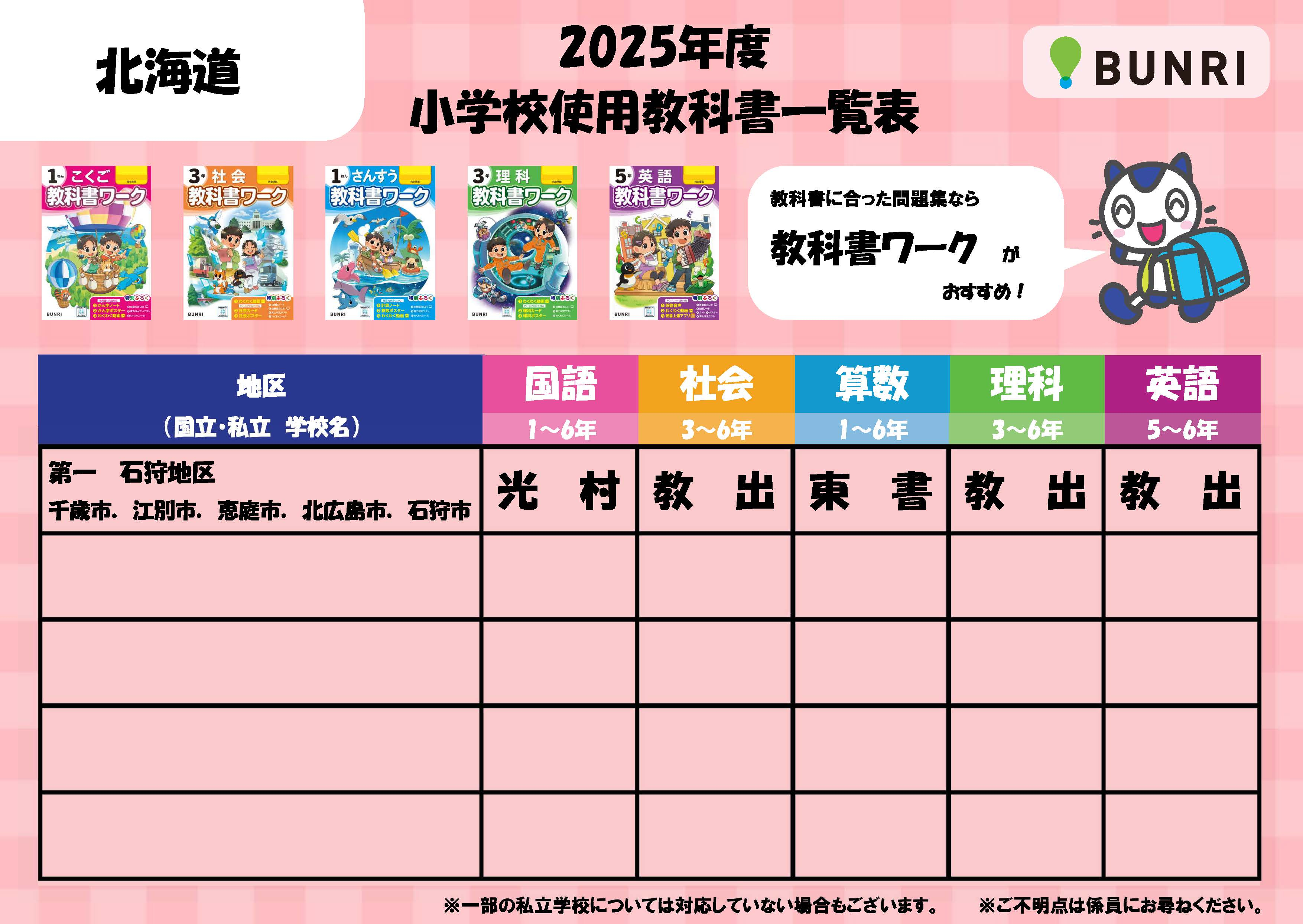 教科書一覧表画像