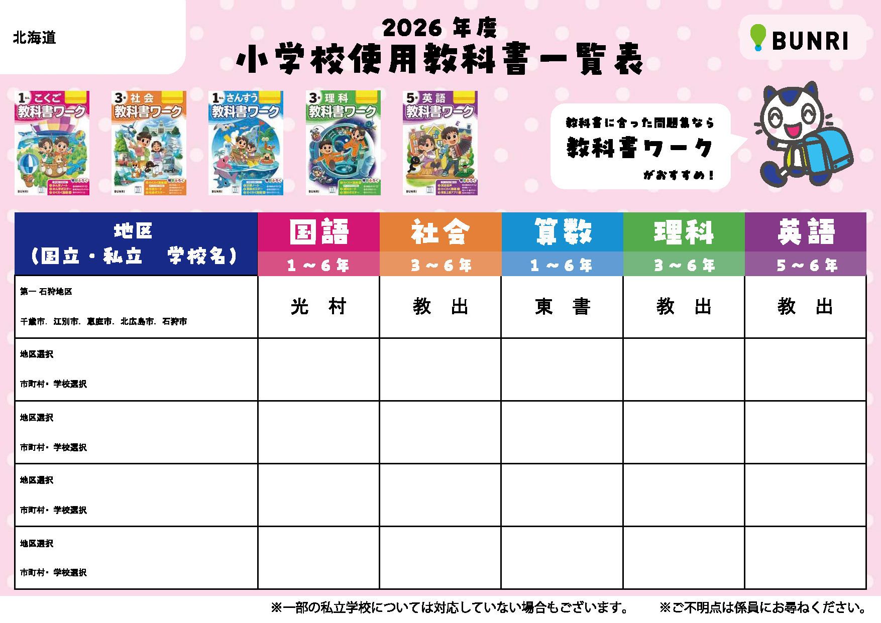 教科書一覧表画像