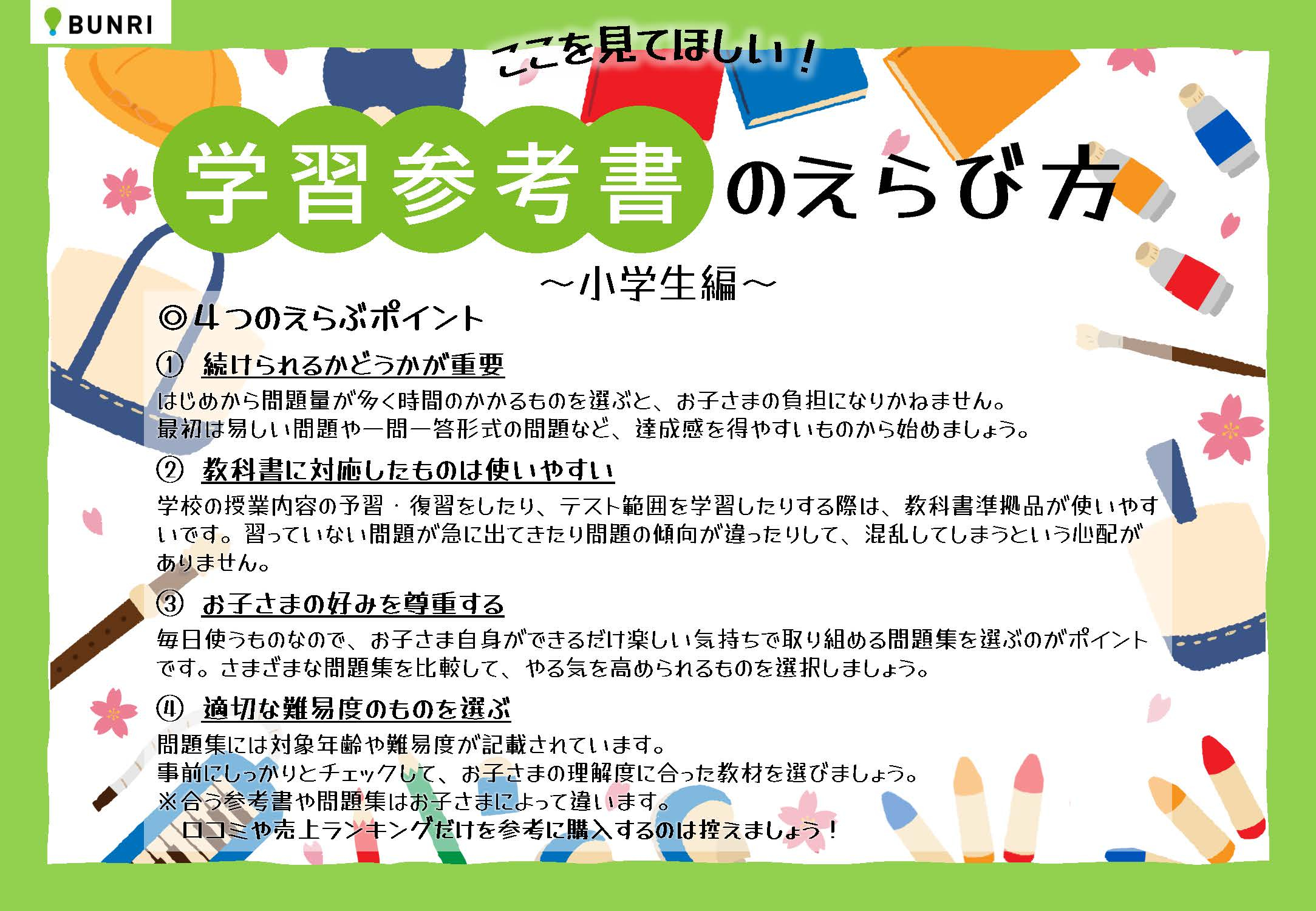 POP画像